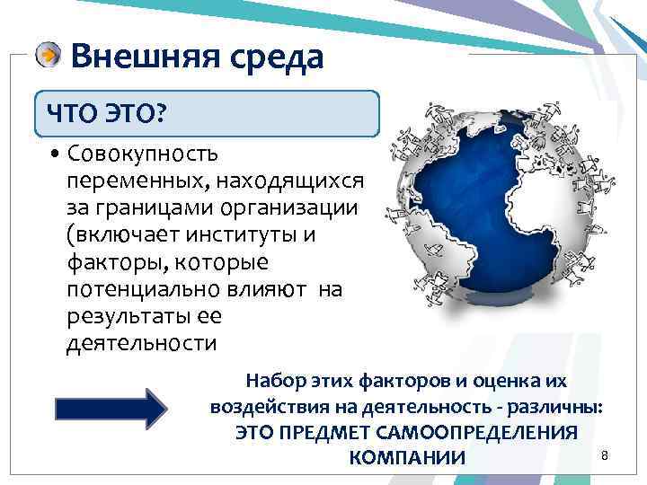 Внешняя среда ЧТО ЭТО? • Совокупность переменных, находящихся за границами организации (включает институты и