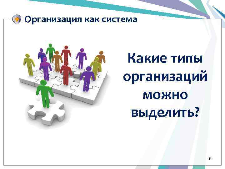 Организация как система Какие типы организаций можно выделить? 5 