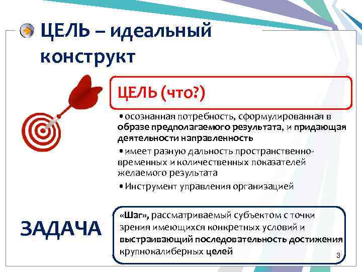 ЦЕЛЬ – идеальный конструкт ЦЕЛЬ (что? ) • осознанная потребность, сформулированная в образе предполагаемого