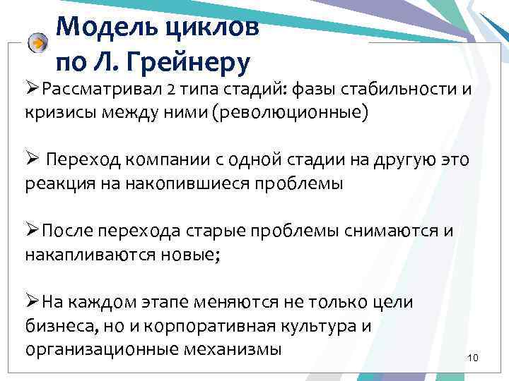 Модель циклов по Л. Грейнеру ØРассматривал 2 типа стадий: фазы стабильности и кризисы между