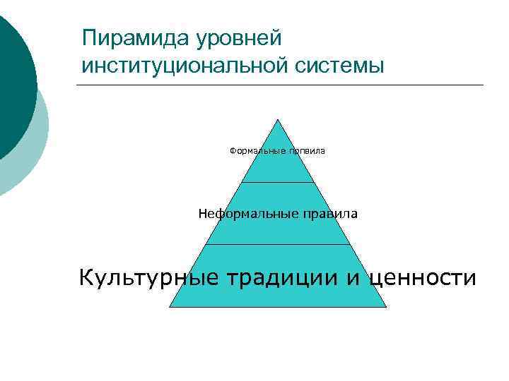 Пирамида уровней. Институциональный уровень пирамиды. Пирамида уровней управления лекция. Пирамида степеней. Вычертите пирамиду уровней управления.