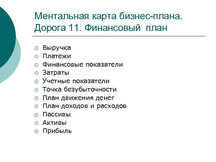 Ментальная карта бизнес-плана. Дорога 11. Финансовый план ¡ ¡ ¡ Выручка Платежи Финансовые показатели