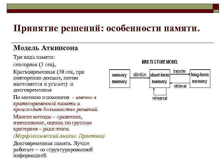 Принятие решений: особенности памяти. Модель Аткинсона Три вида памяти: сенсорная (3 сек), Кратковременная (30