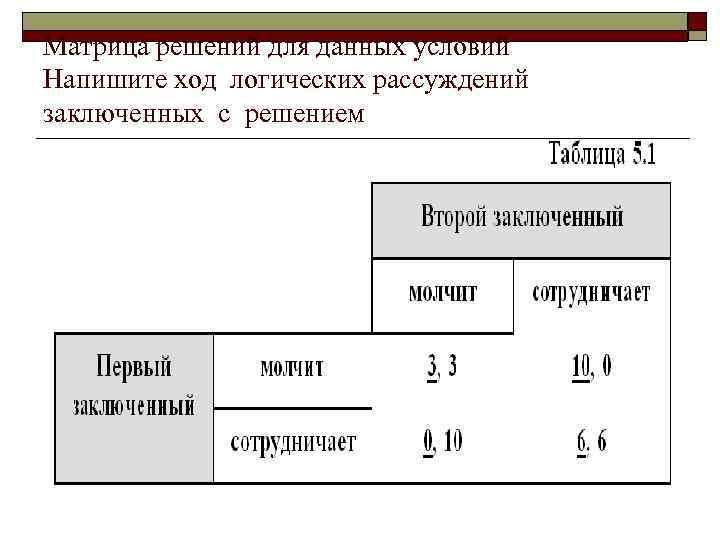Матрица решений для данных условий Напишите ход логических рассуждений заключенных с решением Первый заключенный