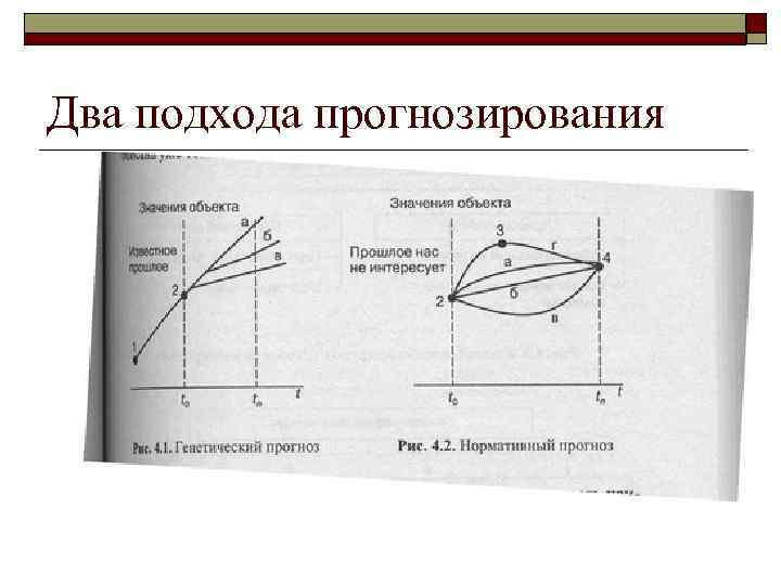 Два подхода прогнозирования 