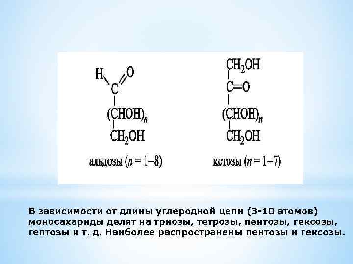 В зависимости от длины углеродной цепи (3 -10 атомов) моносахариды делят на триозы, тетрозы,