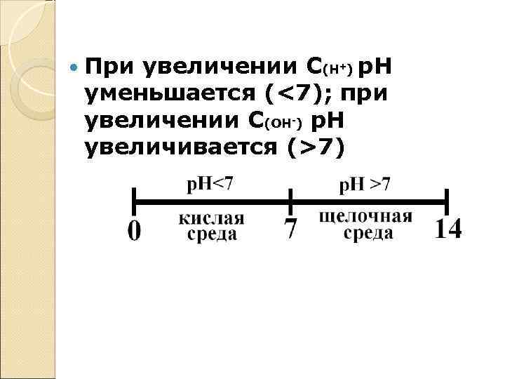  При увеличении С(Н ) р. Н уменьшается (<7); при увеличении С(ОН ) р.