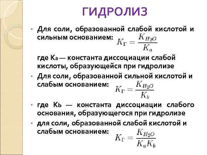 ГИДРОЛИЗ • Для соли, образованной слабой кислотой и сильным основанием: где Ка — константа
