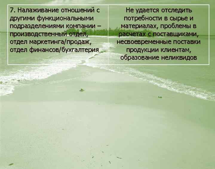 7. Налаживание отношений с другими функциональными подразделениями компании – производственный отдел, отдел маркетинга/продаж, отдел