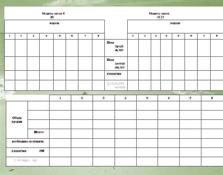 Модель часов К 36 Модель часов М 21 недели 1 2 3 4 недели