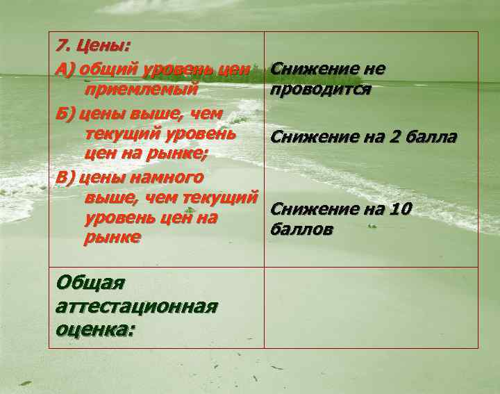 7. Цены: А) общий уровень цен приемлемый Б) цены выше, чем текущий уровень цен