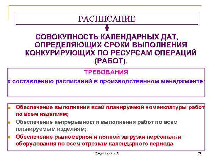 РАСПИСАНИЕ СОВОКУПНОСТЬ КАЛЕНДАРНЫХ ДАТ, ОПРЕДЕЛЯЮЩИХ СРОКИ ВЫПОЛНЕНИЯ КОНКУРИРУЮЩИХ ПО РЕСУРСАМ ОПЕРАЦИЙ (РАБОТ). ТРЕБОВАНИЯ к