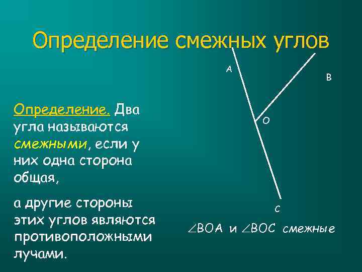 Определение смежных углов А а другие стороны этих углов являются противоположными лучами. О О