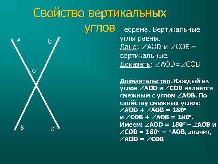 Свойство вертикальных углов Теорема. Вертикальные A D O B C углы равны. Дано: AOD