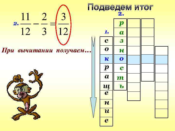 Подведем итог 2. 1. При вычитании получаем… с о к р а щ е