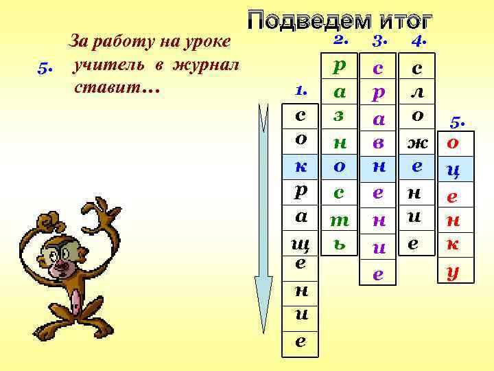 За работу на уроке 5. учитель в журнал ставит… Подведем итог 2. 1. с