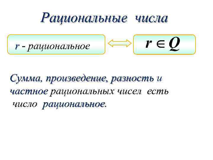 Рациональные числа r - рациональное Сумма, произведение, разность и частное рациональных чисел есть число