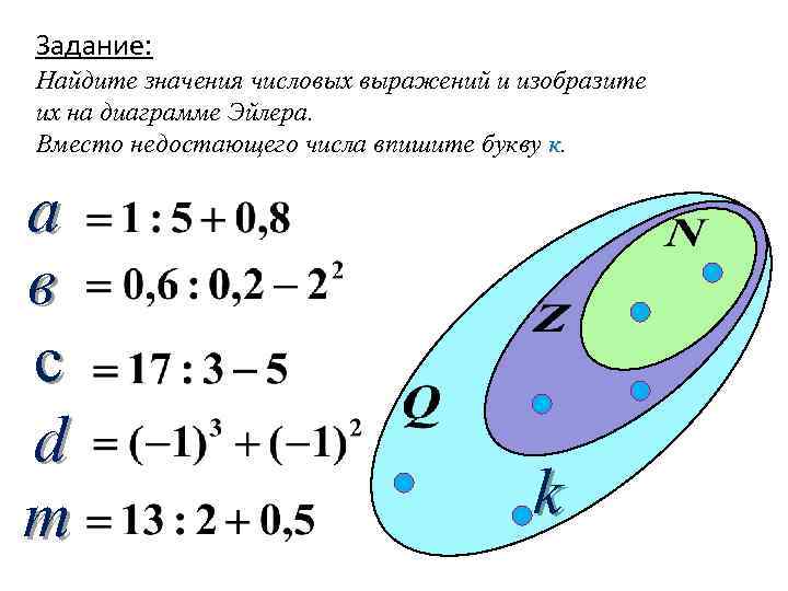 Задание: Найдите значения числовых выражений и изобразите их на диаграмме Эйлера. Вместо недостающего числа