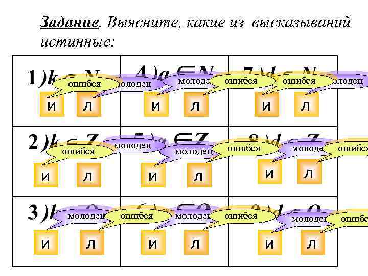 Задание. Выясните, какие из высказываний истинные: ошибся и л молодец и ошибся и молодец