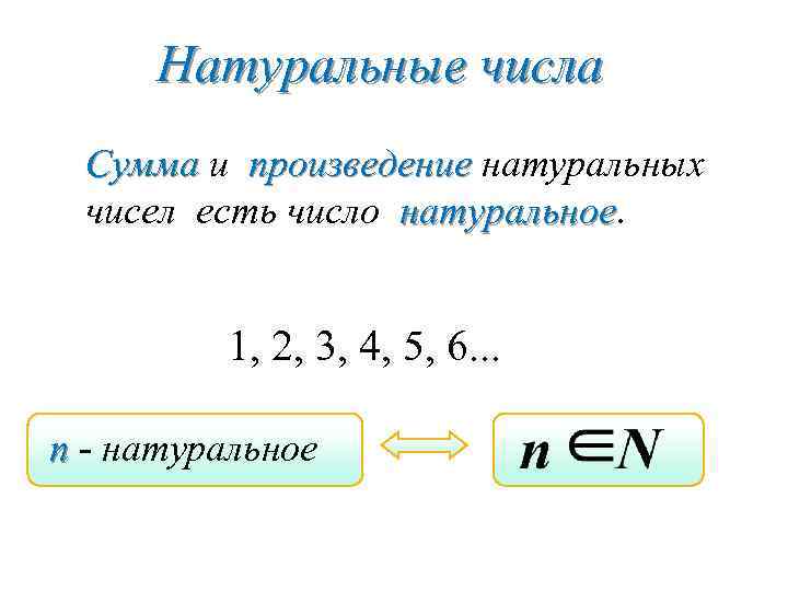 Натуральные числа Сумма и произведение натуральных чисел есть число натуральное 1, 2, 3, 4,