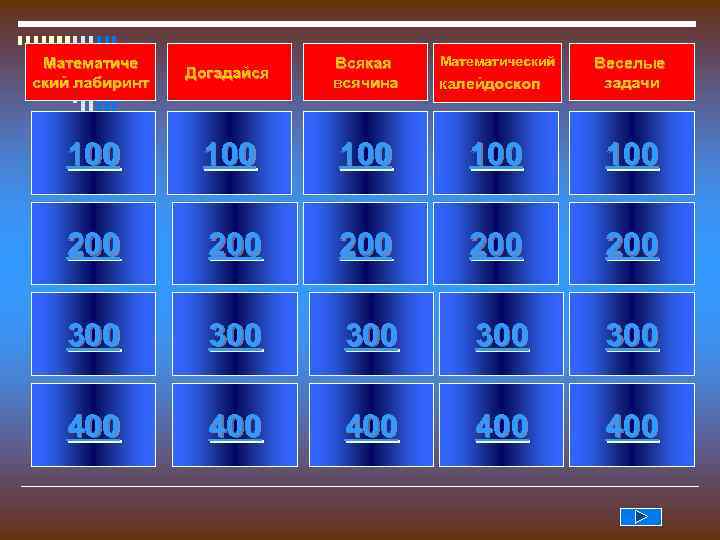 Математический Математиче ский лабиринт Догадайся Всякая всячина 100 100 100 200 200 200 300