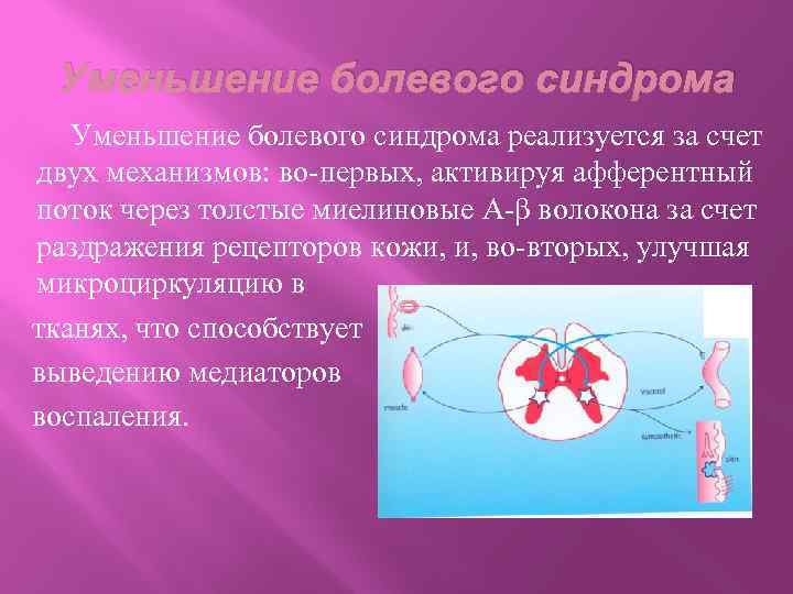 Уменьшение болевого синдрома Уменьшение болевого синдрома реализуется за счет двух механизмов: во-первых, активируя афферентный