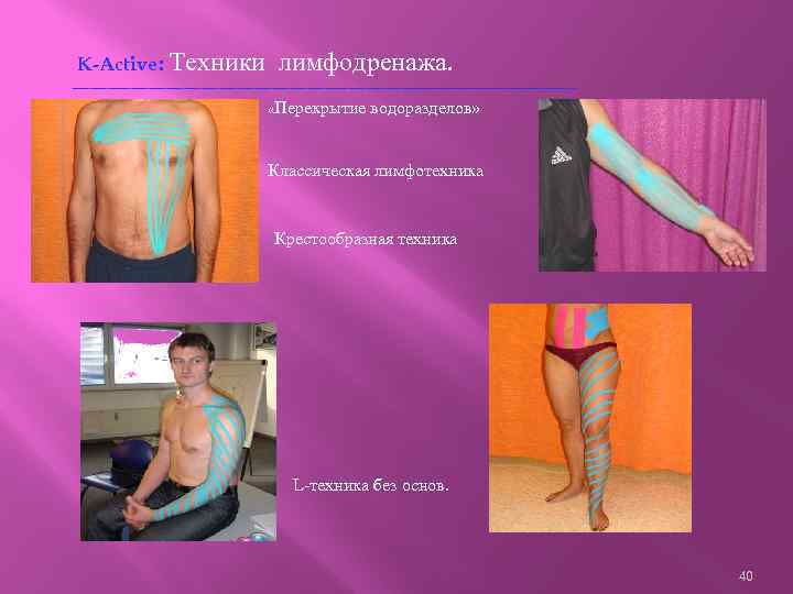 K-Active: Техники лимфодренажа. ------------------------------------------- «Перекрытие водоразделов» Классическая лимфотехника Крестообразная техника L-техника без основ. 40