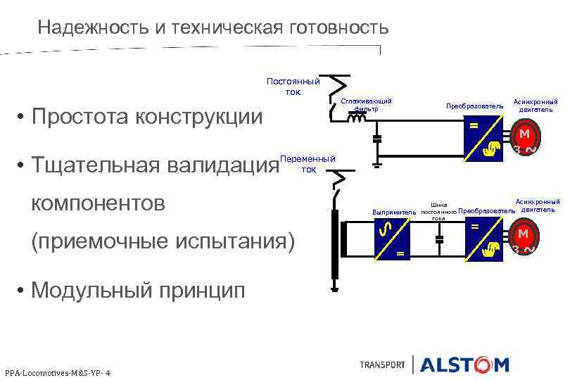 Надежность и техническая готовность Постоянный ток Сглаживающий фильтр • Простота конструкции • Тщательная валидация