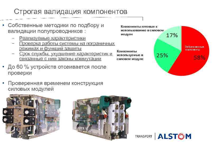 Строгая валидация компонентов • Собственные методики по подбору и валидации полупроводников : − Реализуемые