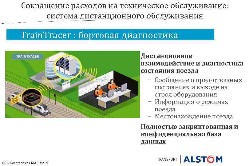 Сокращение расходов на техническое обслуживание: система дистанционного обслуживания Train. Tracer : бортовая диагностика Дистанционное