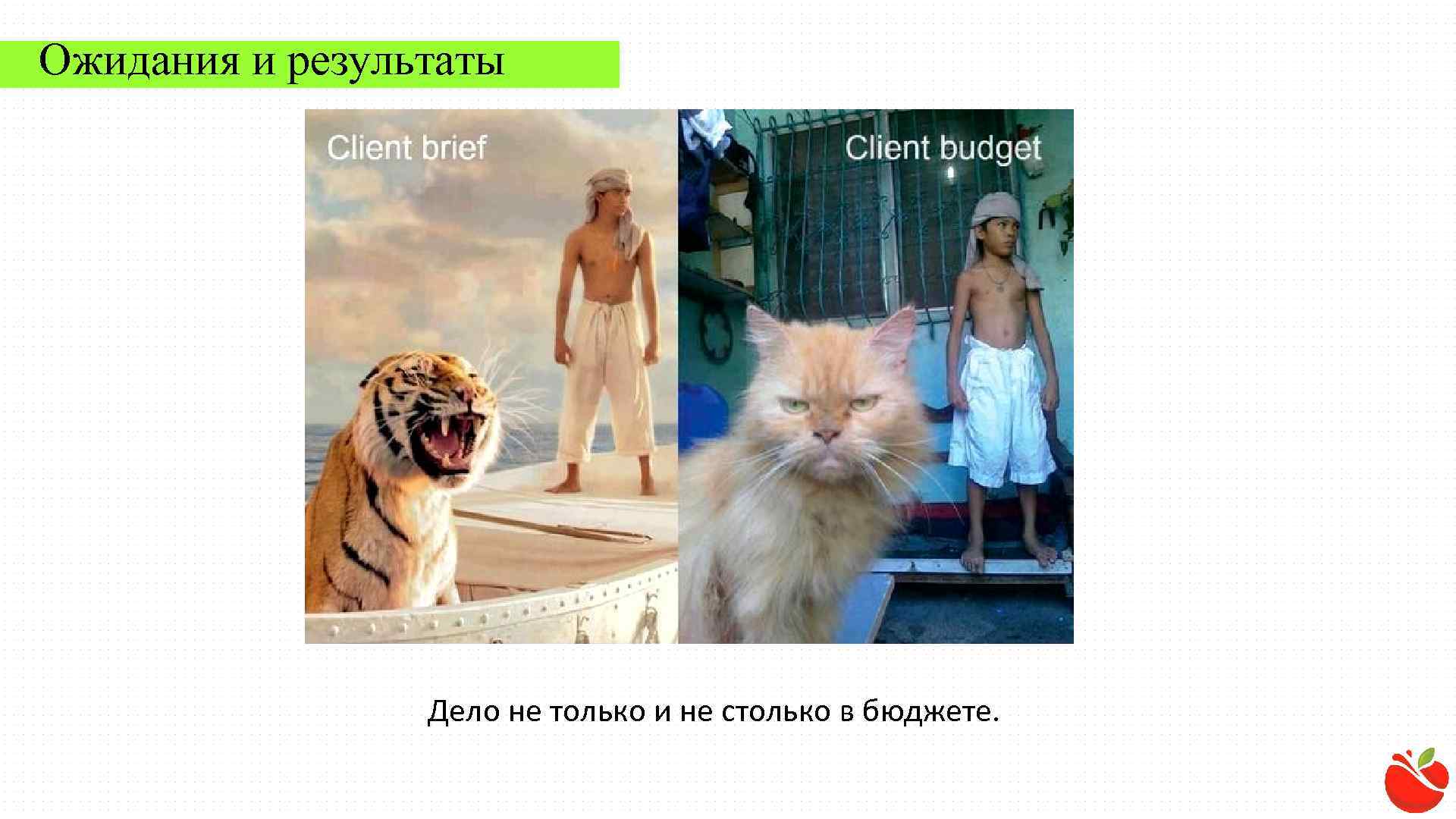 Ожидания и результаты Дело не только и не столько в бюджете. 