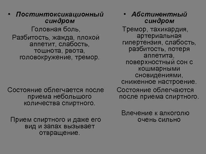  • Постинтоксикационный синдром Головная боль, Разбитость, жажда, плохой аппетит, слабость, тошнота, рвота, головокружение,