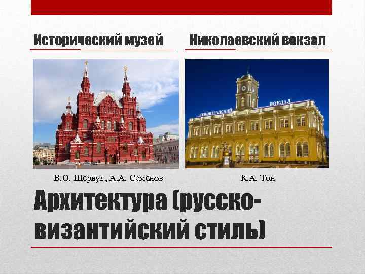 Исторический музей В. О. Шервуд, А. А. Семенов Николаевский вокзал К. А. Тон Архитектура