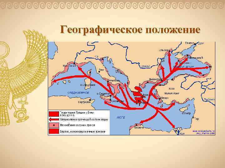 Географическое положение 