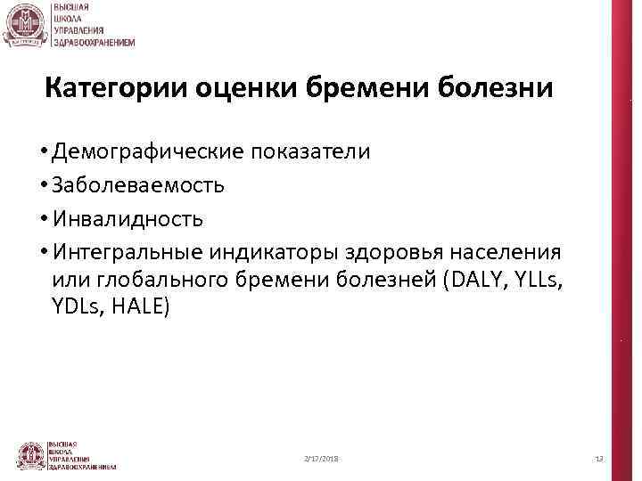Категории оценки бремени болезни • Демографические показатели • Заболеваемость • Инвалидность • Интегральные индикаторы