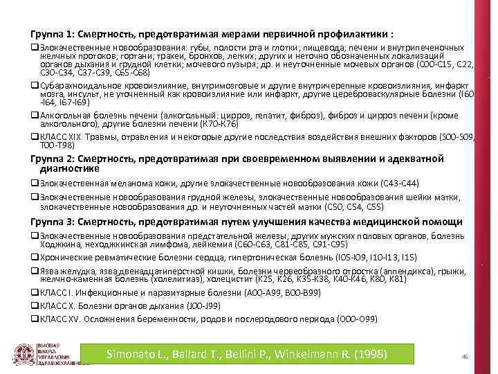 Группа 1: Смертность, предотвратимая мерами первичной профилактики : q Злокачественные новообразования: губы, полости рта