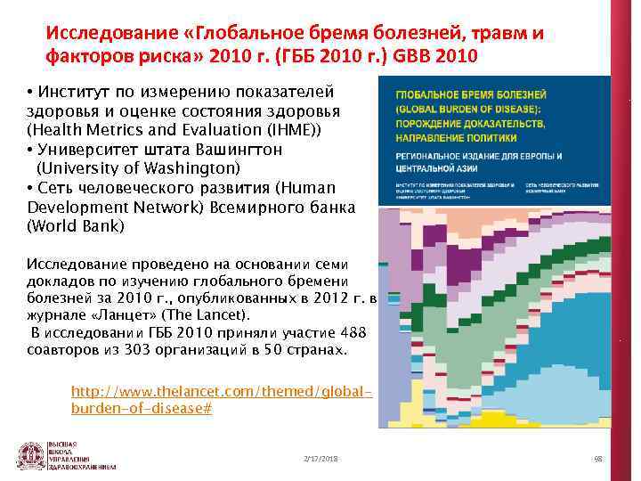 Исследование «Глобальное бремя болезней, травм и факторов риска» 2010 г. (ГББ 2010 г. )