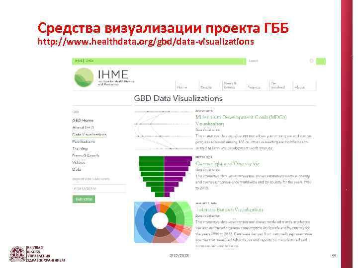 Средства визуализации проекта ГББ http: //www. healthdata. org/gbd/data-visualizations 2/17/2018 99 