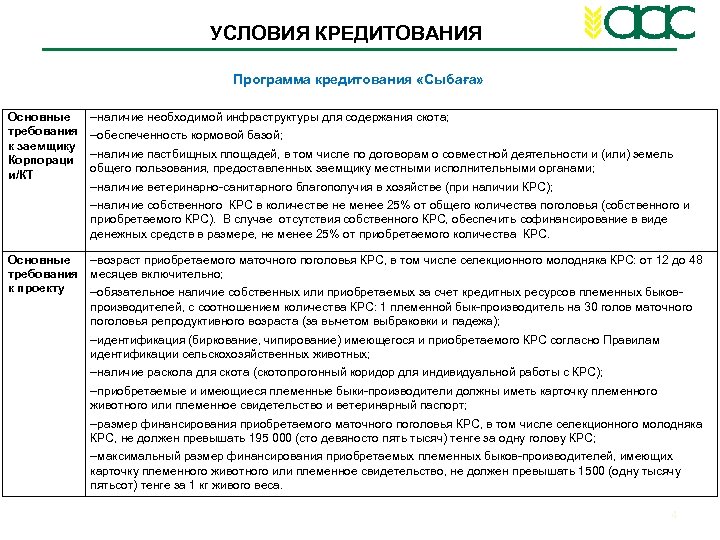 УСЛОВИЯ КРЕДИТОВАНИЯ Программа кредитования «Сыбаға» Основные требования к заемщику Корпораци и/КТ наличие необходимой инфраструктуры