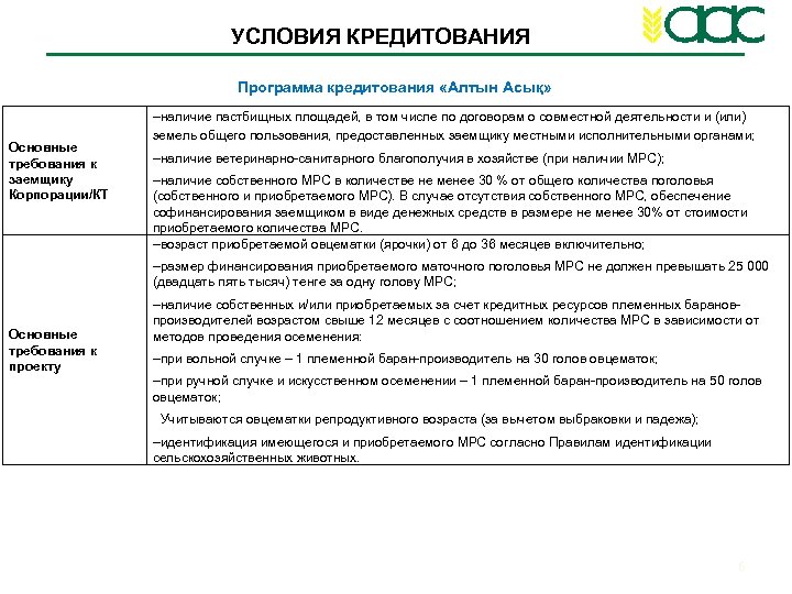 УСЛОВИЯ КРЕДИТОВАНИЯ Программа кредитования «Алтын Асық» Основные требования к заемщику Корпорации/КТ наличие пастбищных площадей,