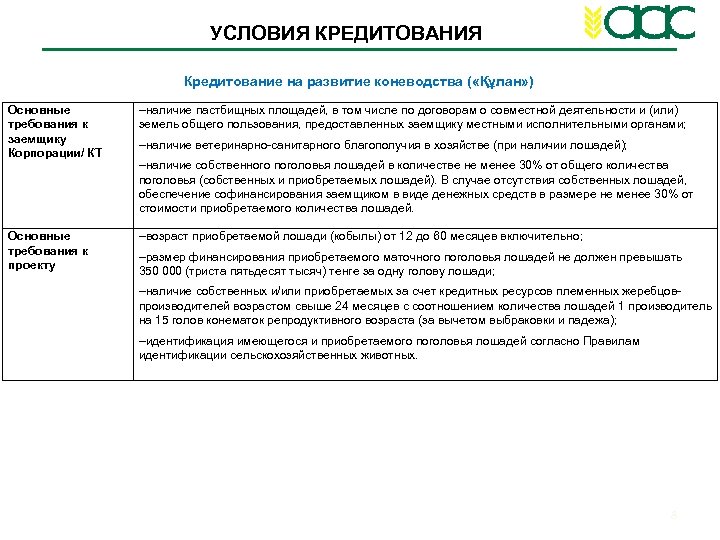 УСЛОВИЯ КРЕДИТОВАНИЯ Кредитование на развитие коневодства ( «Құлан» ) Основные требования к заемщику Корпорации/