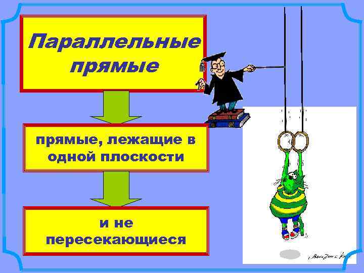 Параллельные прямые, лежащие в одной плоскости и не пересекающиеся 