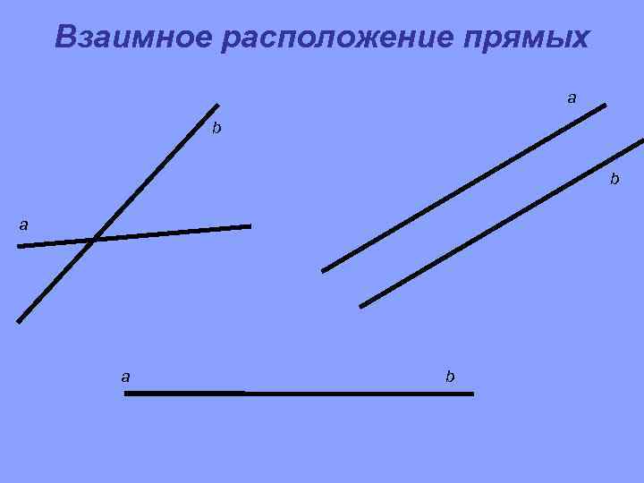 Взаимное расположение прямых a b b a a b 
