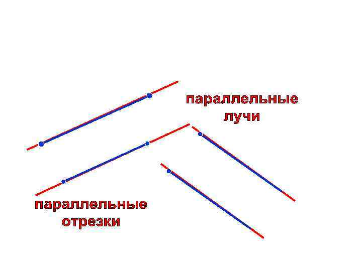 Параллельные лучи лежат на параллельных прямых. Параллельные отрезки. Параллельные лучи. Параллельный отрезок.