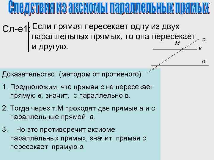 Сл-е 1: Если прямая пересекает одну из двух параллельных прямых, то она пересекает М