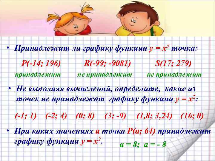  • Принадлежит ли графику функции у = х2 точка: P(-14; 196) R(-99; -9081)