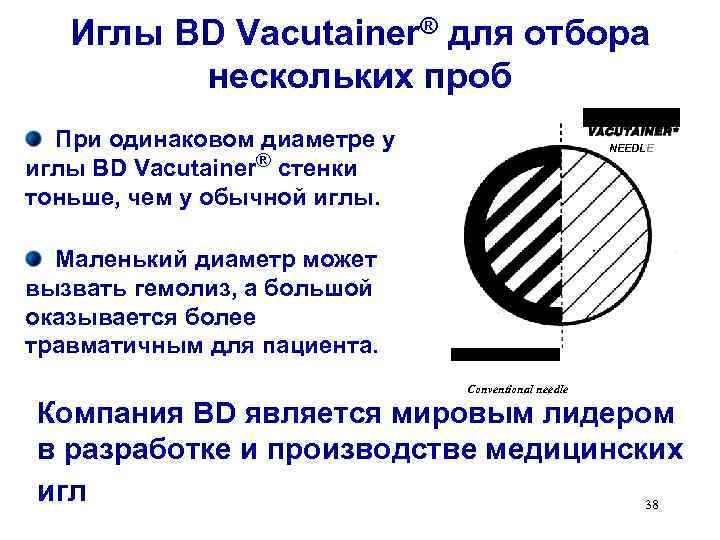Иглы BD Vacutainer® для отбора нескольких проб При одинаковом диаметре у иглы BD Vacutainer®