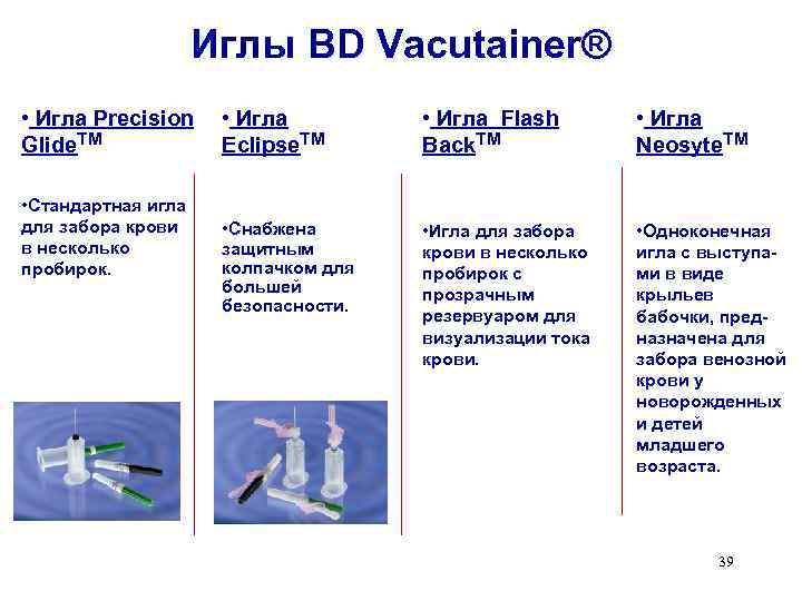 Иглы BD Vacutainer® • Игла Precision Glide. TM • Стандартная игла для забора крови