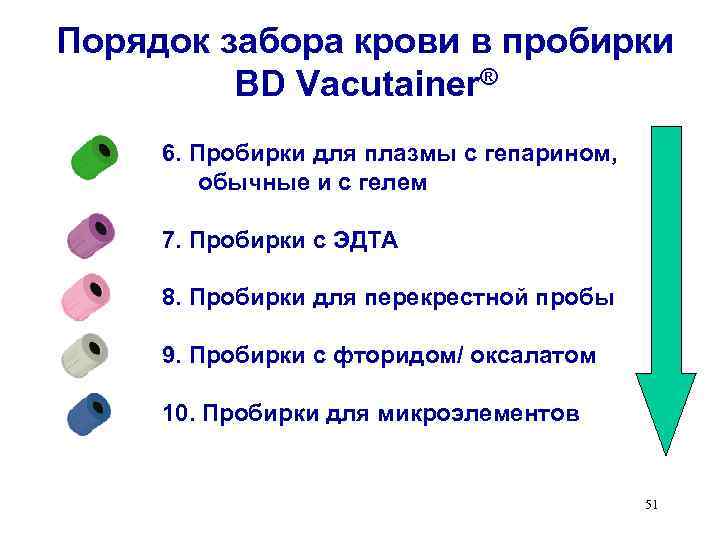 Порядок забора крови в пробирки BD Vacutainer® 6. Пробирки для плазмы с гепарином, обычные