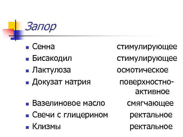 Запор n n n n Сенна Бисакодил Лактулоза Докузат натрия Вазелиновое масло Свечи с